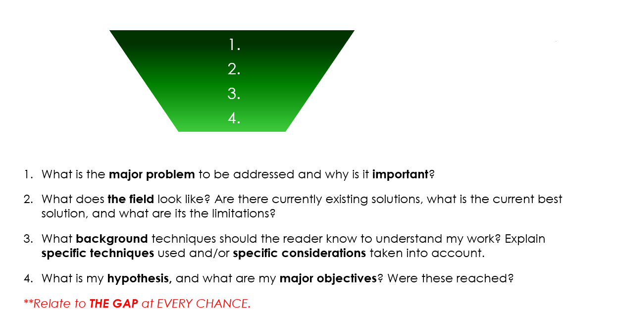 The basics you must know to write your introduction - Butler Scientific ...