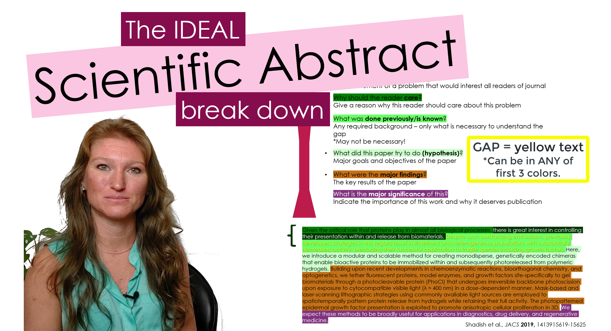 Video thumbnail for break down of ideal scientific abstract