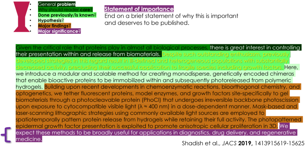 Color-coded abstract of a science paper
