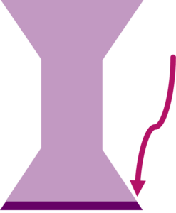 Hourglass figure representing a research paper with an arrow highlighting the scope (accessibility) in the last concluding paragraph.