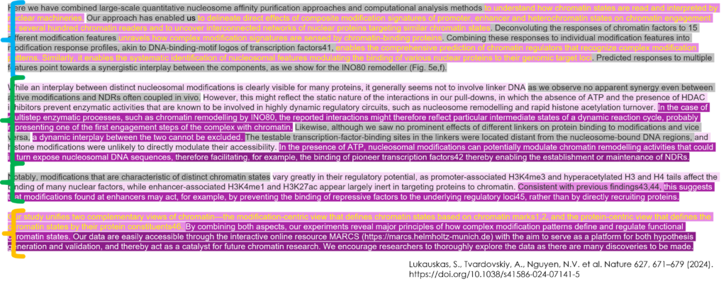 Figure showing the text of the discussion from the cited paper (link in caption) highlighted according to the key parts of a discussion.